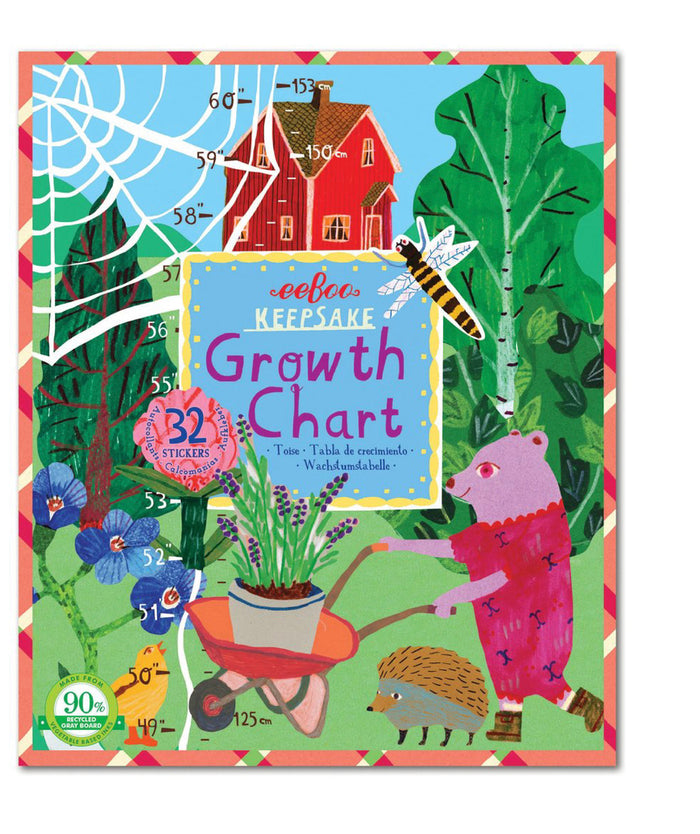 MAKING THE GARDEN GROWTH CHART