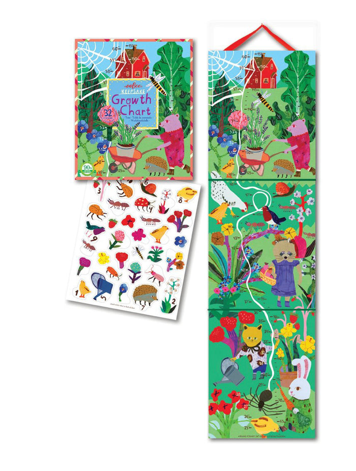 MAKING THE GARDEN GROWTH CHART