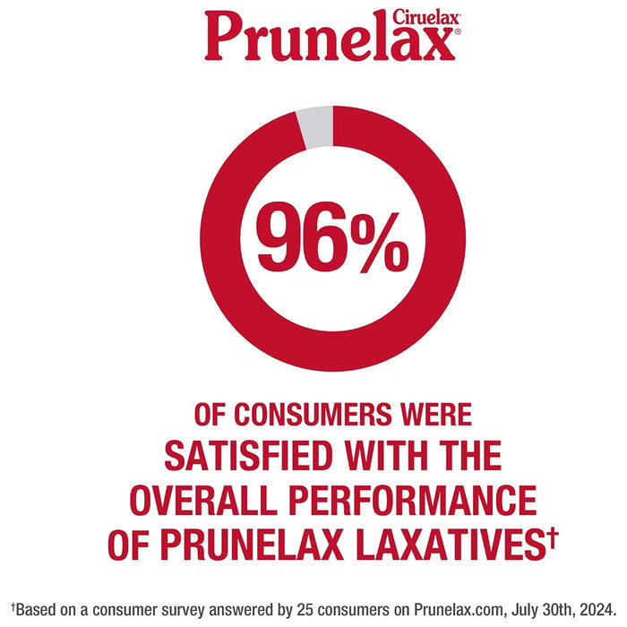 Prunelax Mini Tabs Max Laxative Tablets 20 Ct - 72 Pack